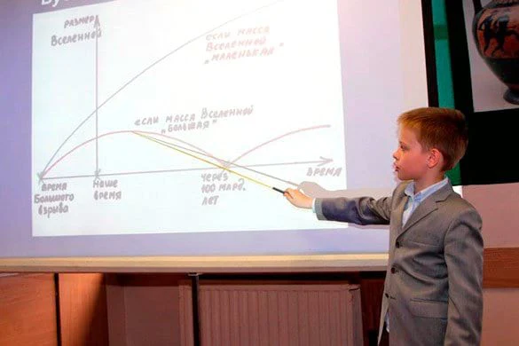 Проводим настоящие исследования